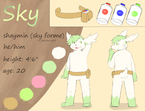 Sky's character sheet, by Fisk